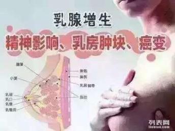 圖 重慶大竹林江與城康美催乳中心金牌催乳師 重慶家政